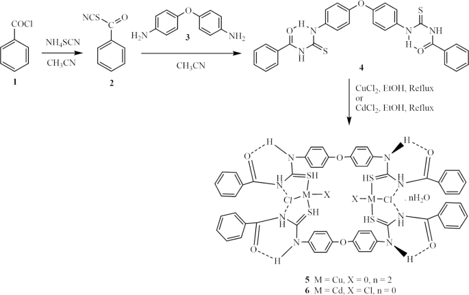 scheme 1