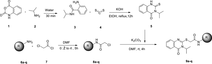 scheme 1