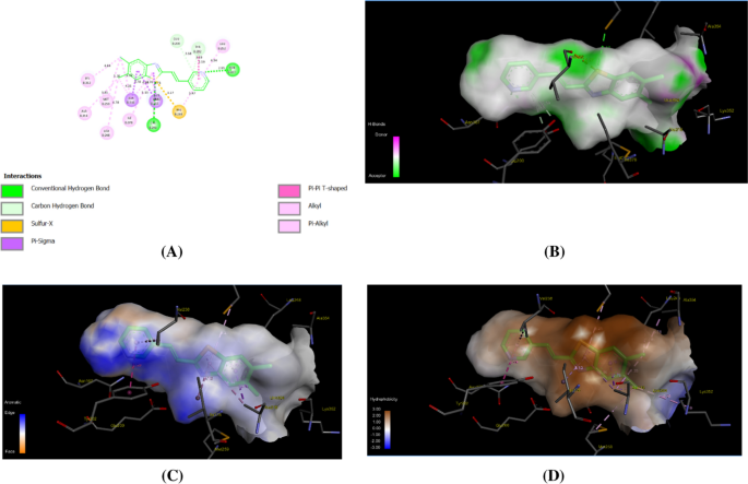 figure 9