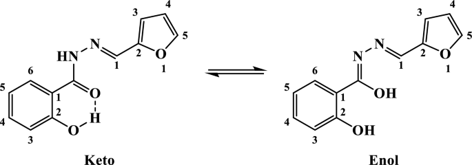 structure 1