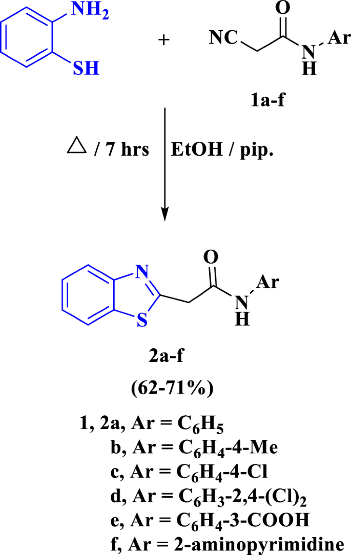 scheme 1