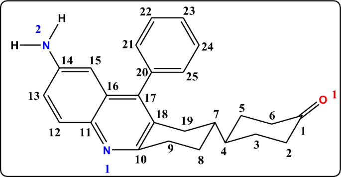 figure 8
