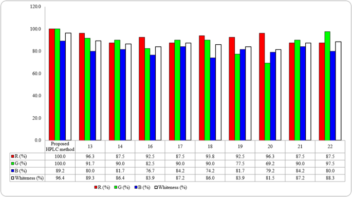 tirzepatide prices without insurance Looking for best price for Tirzepatide without insurance : r/TirzepatideRX