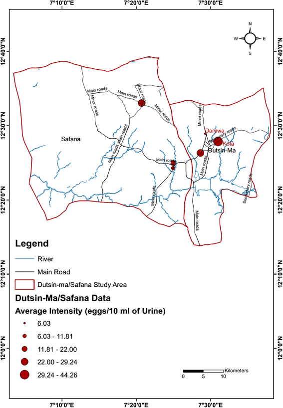 prevalence of urogenital schistosomiasis)