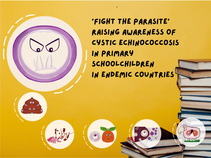 Fight the parasite': raising awareness of cystic echinococcosis in primary  school children in endemic countries | Parasites & Vectors | Full Text
