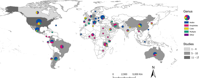 mosquito borne disease research paper figure 5
