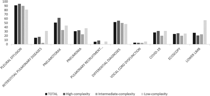 figure1