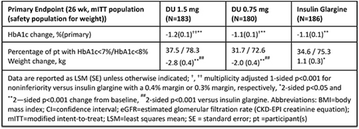 figure 36