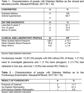 figure 48