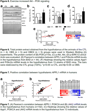 figure 56