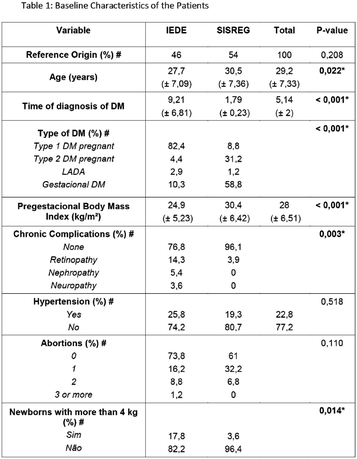 figure 63