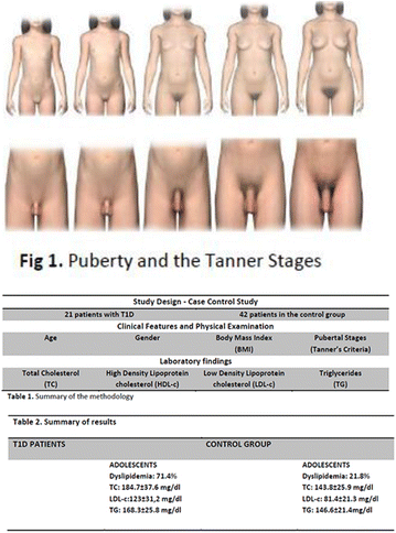 figure 66