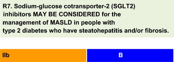 semaglutide liver enzymes Semaglutide-Induced Injury : ACG Case Reports Journal semaglutide liver enzymes from Bench