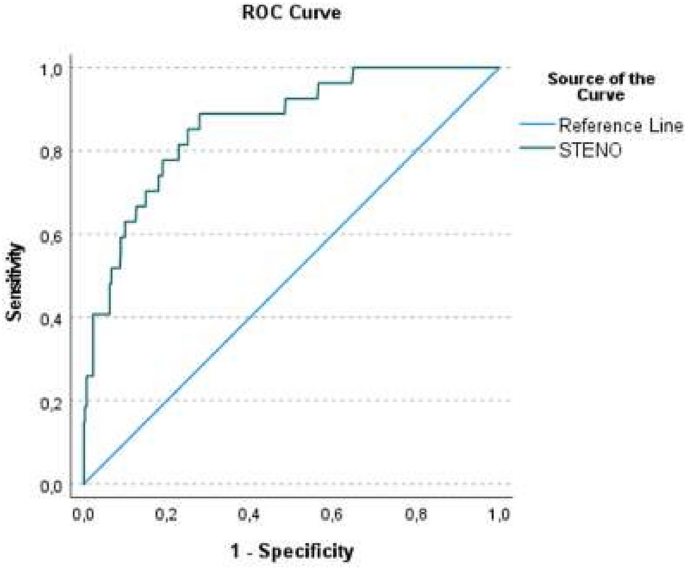 bpc 157 dosage calculator female pdf BioEntriX BPC-157 1mg KPV 1mg Blend x60 main image 0