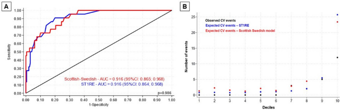bpc 157 high quality peptides bpc-157 for sale BPC-157 Peptides