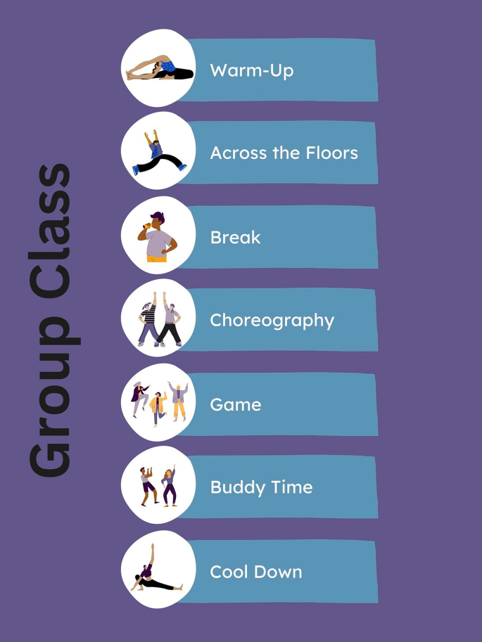 what is randomization in research design figure 2