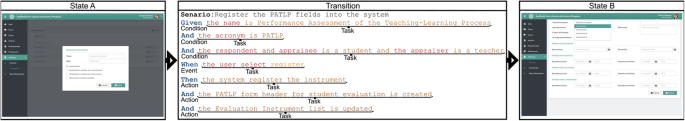 figure 22