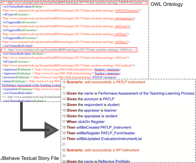 figure 24