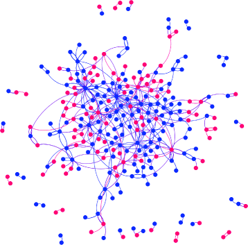 Generative models of online discussion threads: state of the art ...