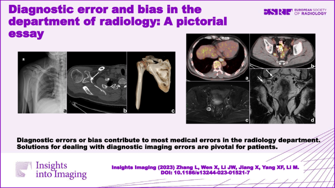 emergency radiology pictorial essay