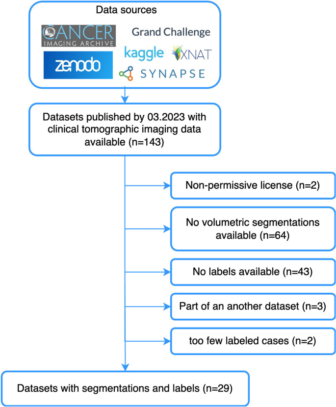 GitHub - juro-privacy/free-privacy-notice: Open source privacy