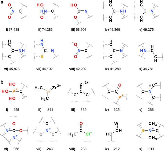 figure 17