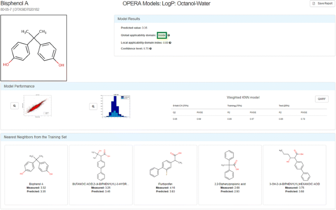 Wikipedia on the CompTox Chemicals Dashboard: Connecting Resources