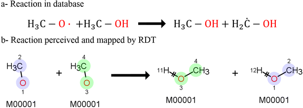 figure 17