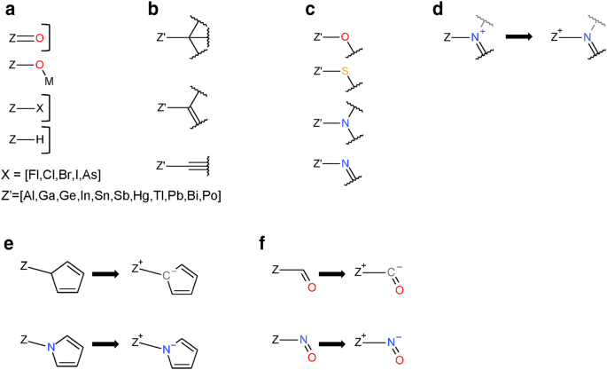 figure 31