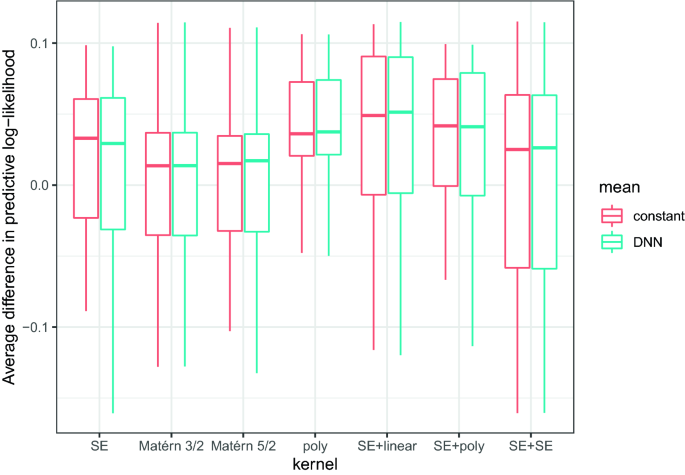 CEU Mass Mediator 3.0: A Metabolite Annotation Tool