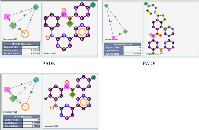 figure 14