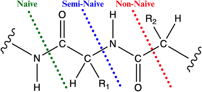 figure 18