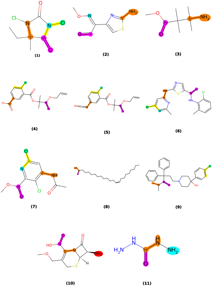 figure 9