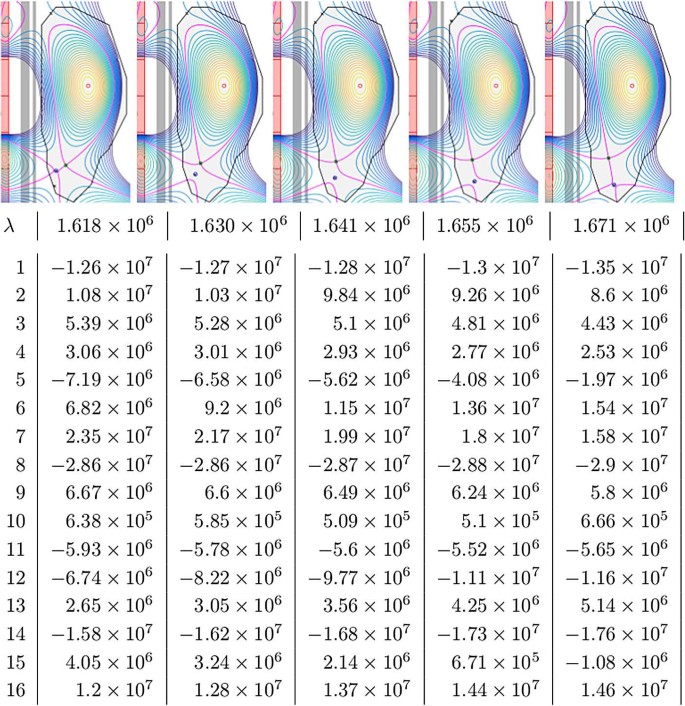 figure 15