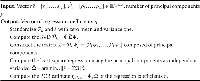 figure c