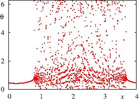 figure 25