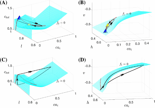 figure 16