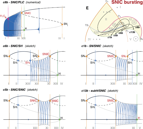 figure 17