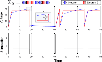 figure6