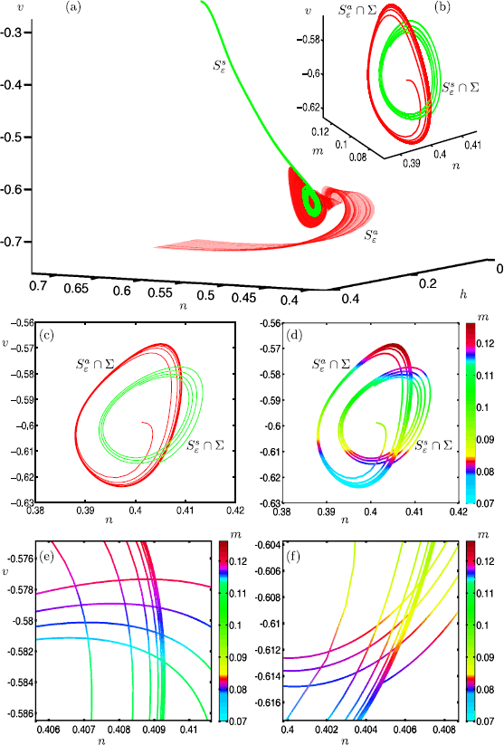 figure 15