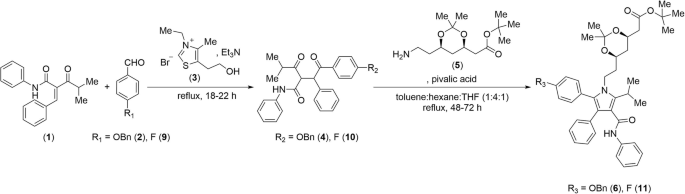 scheme 1