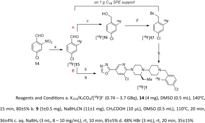 scheme 3