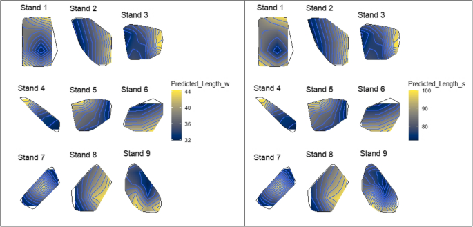 figure 8