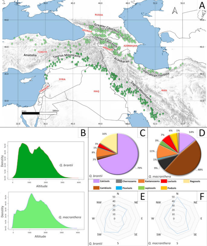 Assessing the effectiveness of protected areas and prioritizing ...