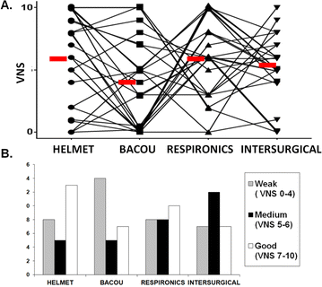 figure 32