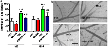 figure 25