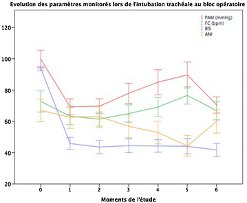 figure 28