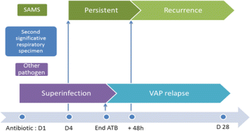 figure 23