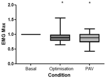 figure 25