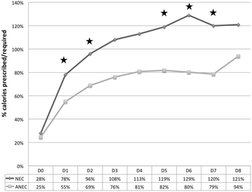 figure 27